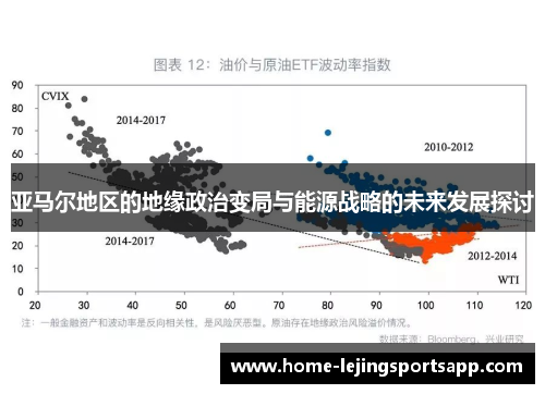 亚马尔地区的地缘政治变局与能源战略的未来发展探讨